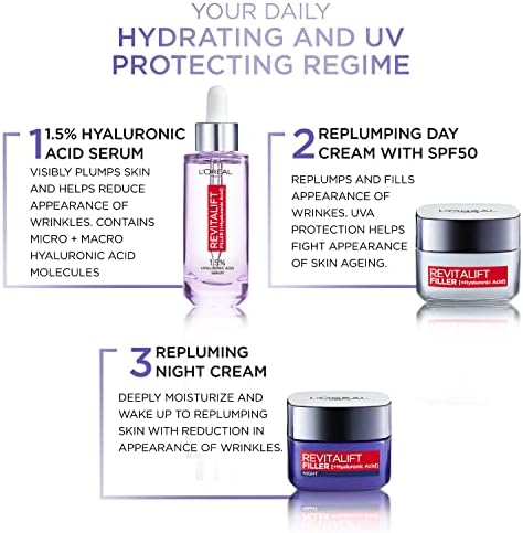 L'Oreal Paris Revitalift Filler + Hyaluronic Acid Anti Ageing Anti-Wrinkle Spf 50 Replumping Day Cream 50ml