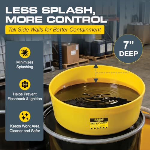 Image of Eagle Drum Funnel /Cover Bundle for 30, 55 Gallon Drum, Yellow