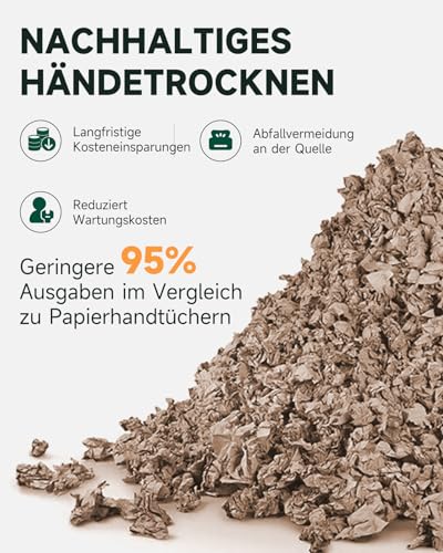 anydry IronStorm 2815 Gewerblicher Händetrockner mit HEPA-Filter - 1600W berührungsloser Sensor, 7-10s Schnelltrocknung, Edelstahl gebürstet (Gebürstet)