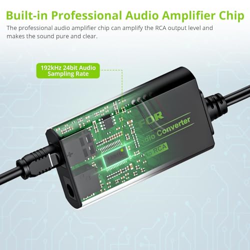 Image of LiNKFOR 192kHz DAC Converter Digital to Analog Converter Digital Optical SPDIF Toslink to Analog Stereo Audio RCA L /R Audio Adapter with Optical Cable for HDTV Blu Ray DVD Amps (RCA Female)