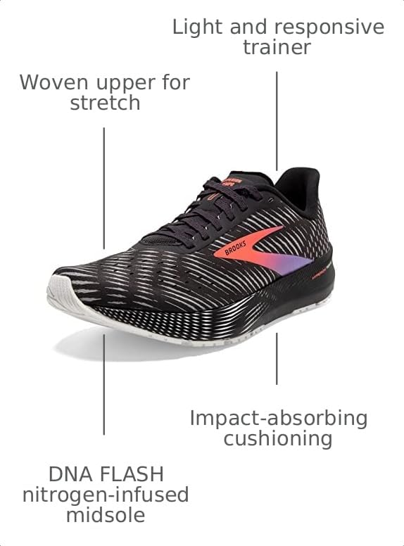 Image of Brooks Women's Hyperion Tempo Road Running Shoe