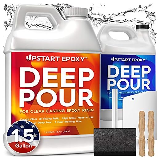 Upstart Epoxy 2" Deep Pour Epoxy Resin Kit DIY - Made in USA - 2 Part Formulation - Perfect Casting Resin for River Table, Countertop, Tabletop, Art, Jewelry - 1.5 Gallon Kit
