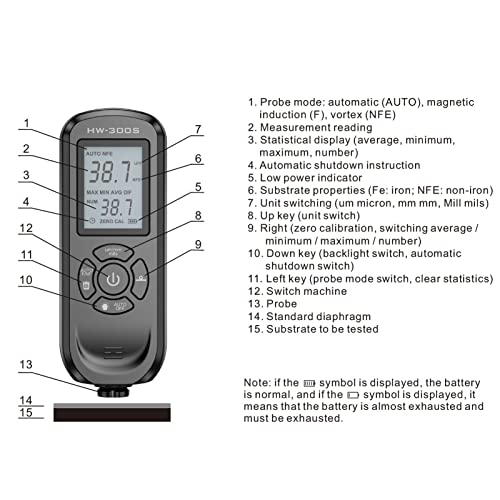 Medidor digital de espesor de recubrimiento HW-300S miniatura 2