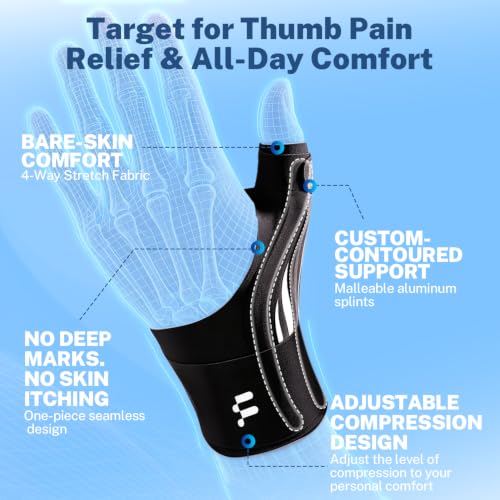 Fitomo Ultra-Thin Thumb Brace
