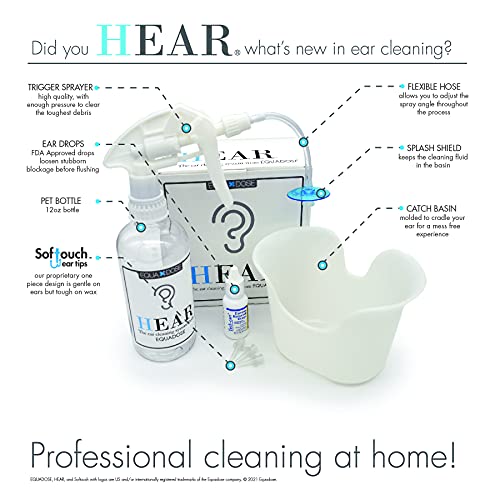 Hear Earwax Removal Kit From Equadose. Ear Wax Remover For Ear Cleaning And Irrigation. #TOP1