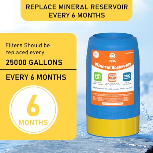 Zomixzo 6100 Replacement Mineral Reservoir Cartridge Compatible with Frog Model 6100 Cyclers, Up to 25K Gallons 2 Pack by Zomixzo - Used condition - Image 3