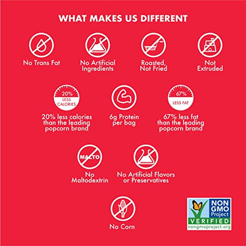 image for Taali Sriracha Spice Water Lily Pops (4-Pack) - Spicy Flavor with a Li