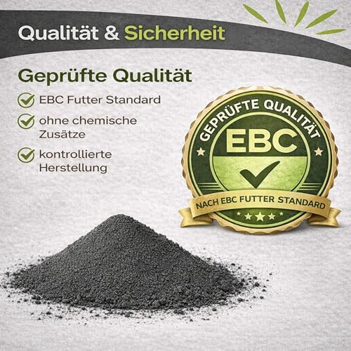 Futterkohle für Hunde & Katzen – 100% Pflanzenkohle ohne Zusatzstoffe – EBC Futter Standard – fein vermahlen – Ergänzungsfuttermittel für Hunde und Katzen 1,5Kg