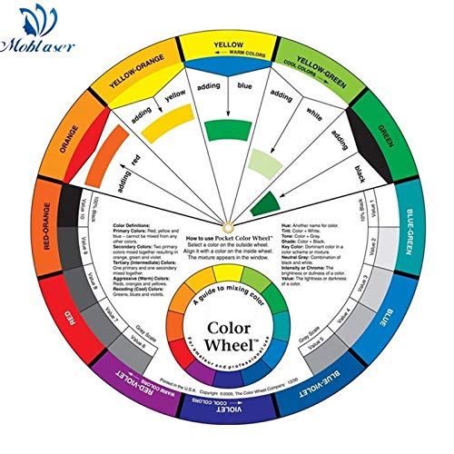 Genuine Nail Color Wheel Guide Tattoo Pigment Color Wheel Permanent Makeup Accessories Color