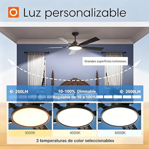Ventilador de techo Benelux 23 Imagen adicional