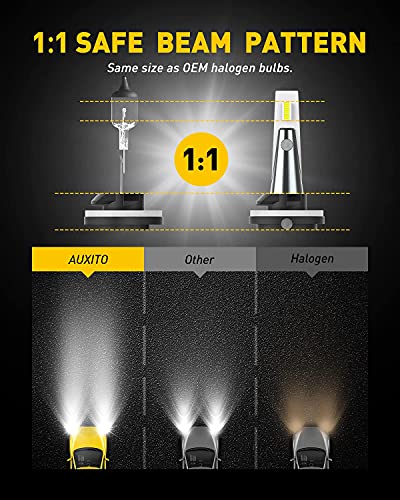 Image of AUXITO 881 LED Fog Light Bulb, 6500K Cool White Super Bright, 30W 6000Lumen Per Pair, 889 898 886 896 894 Halogen Bulbs DRL Replacement for Accent Sorento Elantra Sportage Veloster Spectra, 2Pack