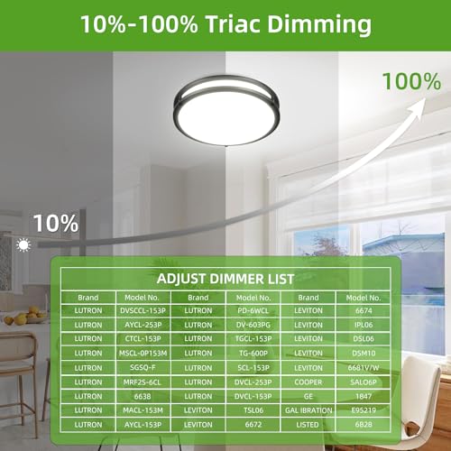 Hlite CLA 36W 13Inch Led Flush Mount Ceiling Light Fixture,2800Lm Dimmable Oil Rubbed Bronze Light Fixtures Ceiling Mount 5000K/4000K/3500K/3000K/2700K Led Ceiling Light thumb #5