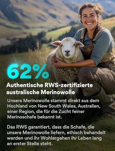 Juclise Merinowolle Wandersocken Kompression Anti Blasen Gepolstert Wollsocken Anti-Schweiß Atmungsaktiv Trekkingsocken Damen (DE/NL/SE/PL, Numerisch, 38, 42, Pflaumenmeliert + Flieder + Taro Mochi)