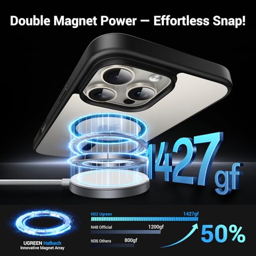 Image of UGREEN MagU Series Magnetic Case Compatible with iPhone 16 Pro Max, MagSafe Phone Cover, Revolutionary iCrystal Tech, MIL-Grade Protection, Anti-Scratch, Camera Protective, Ultra Slim Fit, Black