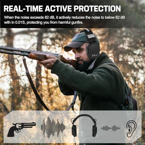 Floriogra 2 Pack Electronic Ear Protection for Shooting with 5X Sound Amplification,Gun Range Hearing Protection Muffs， NRR 26dB Noise Reduction Muffs for Gun Range and Hunting/Shooting by Floriogra - Image 3