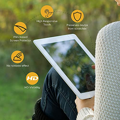 Celicious Pellicola Protettiva Vivid Trasparente