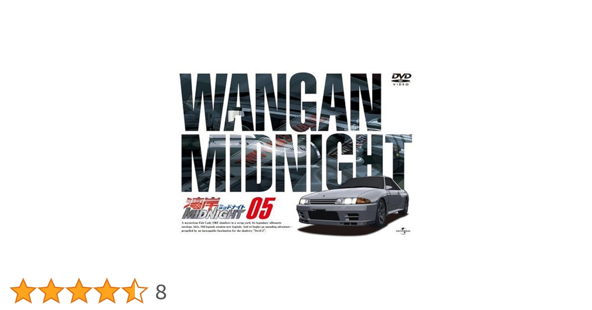 高血圧改善5ミニッツ DVD ミニッツRWDシリーズ レディセット マツダ 787B No.55 LM 1991