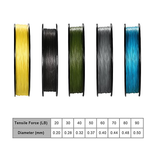 DECDEAL 300M / 330Yds 8 fios PE linha de pesca trançada Super Strong Multifilament linha de pesca ca