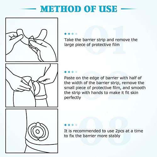Yxmkjos 20 Pcs Ostomy Barrier Strips Elastic Barrier Strips Hydrocolloid Skin Extender Strips Half Rings Ostomy Supplies For Colostomy Bags Sealing Ostomy Stoma Bag #TOP2