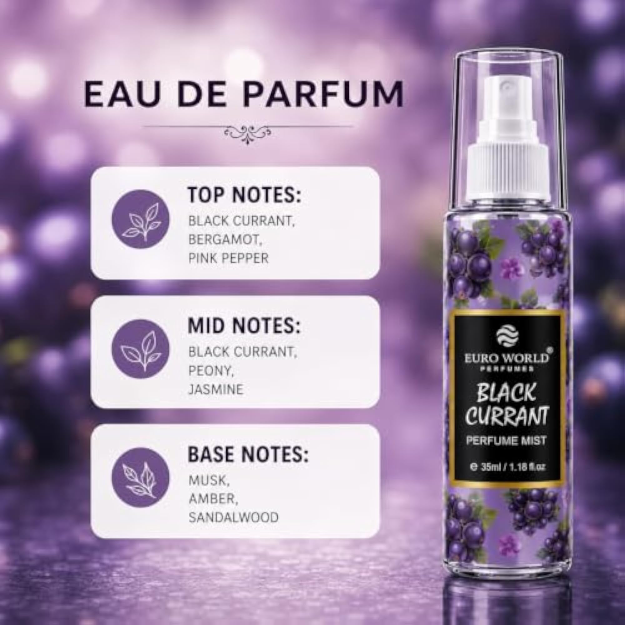 Black Currant Perfume Spray For Men & Women 35ml