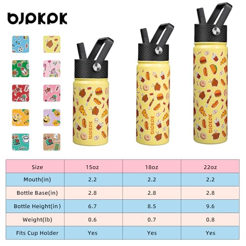 Image of BJPKPK Insulated Water Bottle, 15oz Stainless Steel with Straw Lid