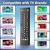 Universal-TV-Remote-Control for Samsung, LG, Hisense, TCL, Sony, Vizio, Onn, Toshiba, Philips and More DVD, Blu ray Player, Soundbar Devices