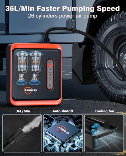 Image of Tire Inflator Portable Air Compressor - KEEPUP 150 PSI Cordless Air Pump with Rechargeable Battery for Car Tires Ebike Motorcycles Bicycles Balls with Tire Gauge Pressure, Dual-Use Type
