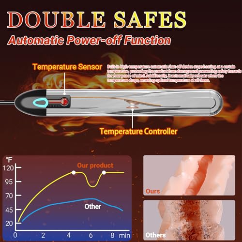 Doppel-Heizstab für männlichen Masturbator, 115 ℉ (46 ℃) schnell aufheizender USB heizung mit automatischer Temperaturregelung und Kontrollleuchte, Sexspielzeugwärmer