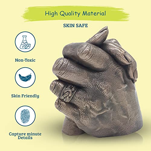 Hand Casting Kit