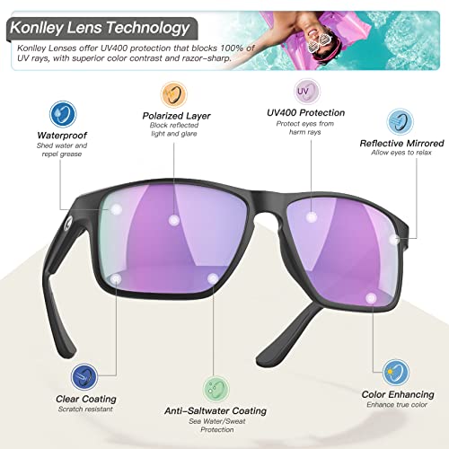 Image of Floating Polarized Sunglasses, Water Sports Sunglasses for Men and Women