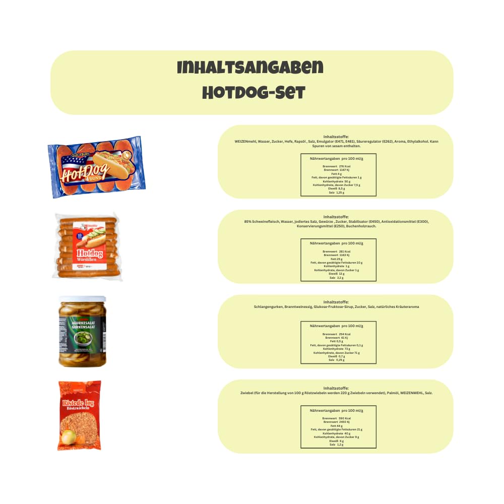 Mega Hot Dog Party Kit – Für die perfekte Party mit 40 Hot Dogs