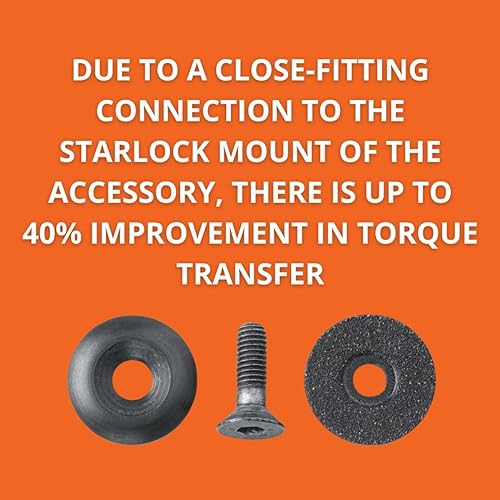 Adaptador Oscilantes (hasta 2004)