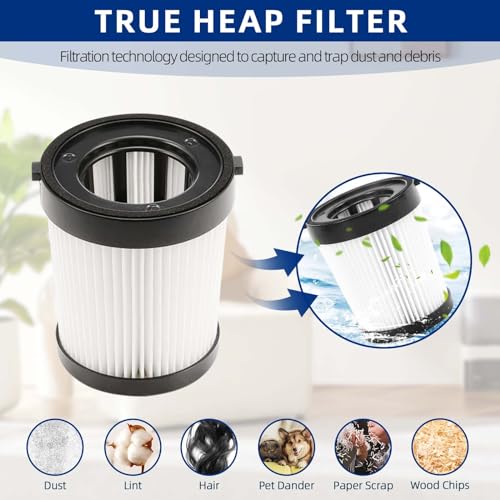 Image of Vacuum Filter Replacement Compatible with Fabuletta FSV001 FSV101 | for Girnoor G160 /G165, Lubluelu 202, Oraimo OSV-102, VL732 Stick Vacuum Cleaners （With Tap) - 4 Pack