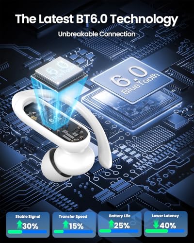 Image of Wireless Earbuds Bluetooth 6.0 with ANC Touchscreen 40H Bass, Purewhite | Noise Cancelling Ear Buds with Ear Hooks for iOS, Android, Sports, Workout, Lightweight Over-ear Headphones Stereo Sound