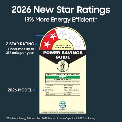 Image of Samsung 301 L, 2 Star, Convertible 5-in-1 Digital Inverter with Display Frost Free Double Door Refrigerator (RT31H4522B1 /HL, Black DOI, 2026 Model)