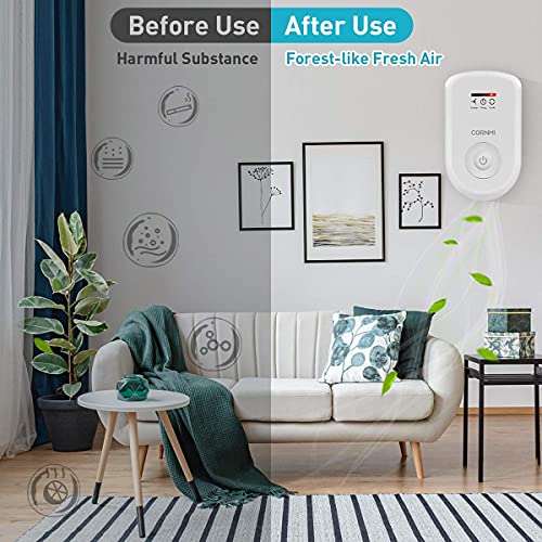 Air Purifiers Plug In For Home, Mini Odor Eliminator丨Ozone Negative Ion Dual Function丨Ionizer To Remove Smoke Pet Smell, Portable Deodorizer Freshener Cleaner For House Bedroom Bathroom Kitchen #TOP5