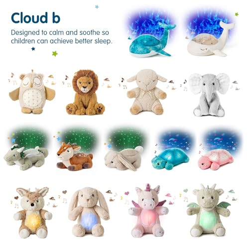 Image of Cloud b Drake the Dragon: Portable Baby Sound Machine & White Noise Soother. 8 Calming Lullabies & Nature Sounds. Travel-Ready Infant Sleep Aid & Nursery Registry Essential