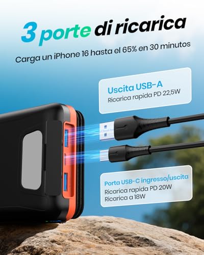Batería Externa Solar de Carga rápida con 4 Paneles Solares Plegables 4