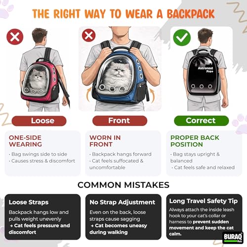 Image of Buraq Astronaut Pro Pet Carrier Backpack (41L x 32W x 26H cm) - Transparent Bubble Capsule Design, Airline-Approved, Breathable & Ventilated Travel Bag for Cats