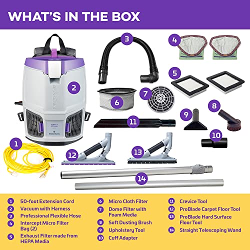 Proteam Gofit 3 Commercial Backpack Vacuum With Problade Hard Surface & Carpet Tool Kit, 3 Qt, Corded #TOP4