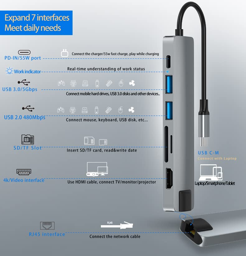 Image of Verilux USB C Hub with Ethernet RJ45 7 in 1 USB Type C Hub with 4K HDMI Converter, SD /TF Card Reader PD 87W Charging Port, Multi USB Port for Laptop with USB Hub 3.0 + 2.0 for MacBook Air Pro M1