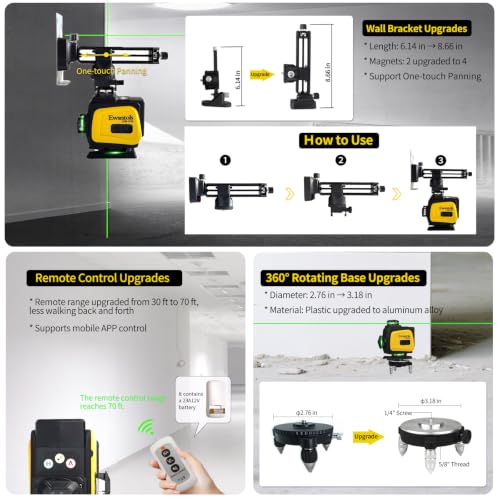Image of Self-Leveling Laser Level, 4x360 Green Beam Cross-Line Whole Room Coverage with Remote Control & Rotatable Window for Picture Hanging & Home Renovation