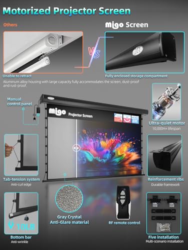 Image of MIGO 150 Inch Pull Down Projector Screen,with Grey Crystal 2.0 Gain Partial Ambient Light Projector Screen Wall /Ceiling Mount for Ultra Short Throw Projector Movie Home Theater Cinema(Black Housing)