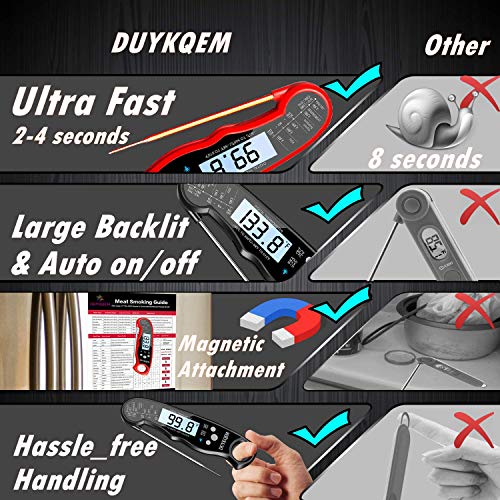 Duykqem Instant Read Digital Meat Thermometer (2 Pack) Waterproof Kitchen Cooking Food Thermometer With Probe Backlight & Calibration,Best Quick Grill Meat Thermometer For Grilling Bbq Smoker Chefs #TOP5