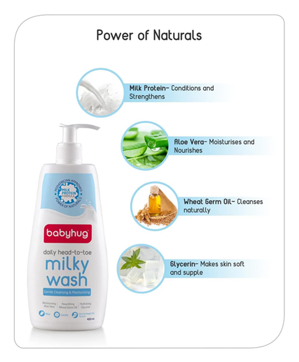 Pack of 2 - Babyhug Milk Protein Formula Daily Head To Toe Milky Wash No Tear Formula For Newborn Baby 2 In 1 Shampoo & Body Wash- Total 800 ml (2 bottles of 400mls each) 1