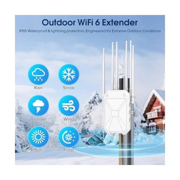 AX1800 Outdoor WiFi 6 Extender, High Power Outdoor WiFi Extender Signal Booster, Long Range Outdoor WiFi Access Point, IP67 Weatherproof, Passive PoE, for Starlink, Patio, Camping, Yard, RV - Image 3