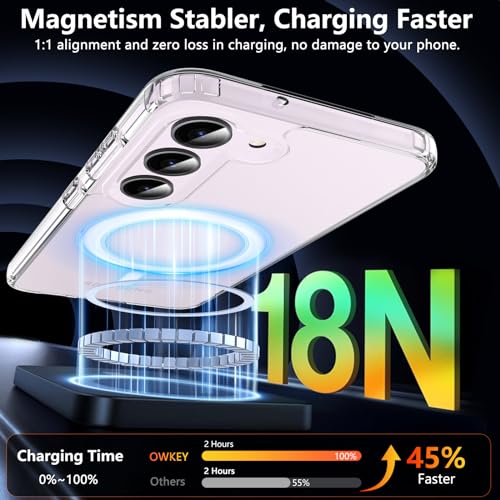 Image of OWKEY for Galaxy S23 Case 6.1'', Magnetic Samsung Galaxy S23 Case for Magsafe with Screen Protector, [Military Grade Protection] Shockproof Phone Cover S23 Case Protective Case for Samsung S23, Clear