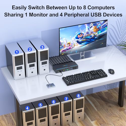 Image of Displayport 8 Port KVM Switch 4K@60Hz EDID Simulation, USB3.0 Display Port KVM Switch 8 Computers Share 1 Monitor and 4 USB Devices, KVM Switches with Audio RS232 Wied Remote 12V Power and USB Cable