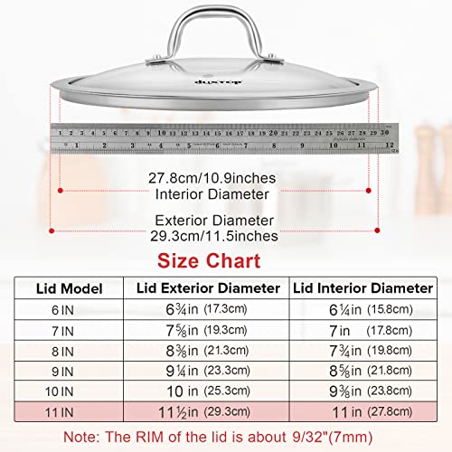 Duxtop Cookware Glass Replacement Lid (Interior Diameter: 11Inch, Exterior Diameter: 11-1/2Inch) #TOP3
