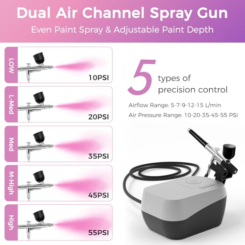 Professional Airbrush Compressor Kit